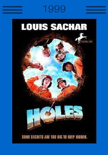 holes